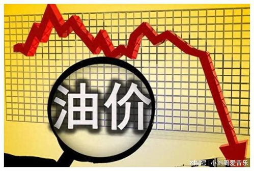 10月25日國內油價或將大幅下調，今年第8次油價下跌